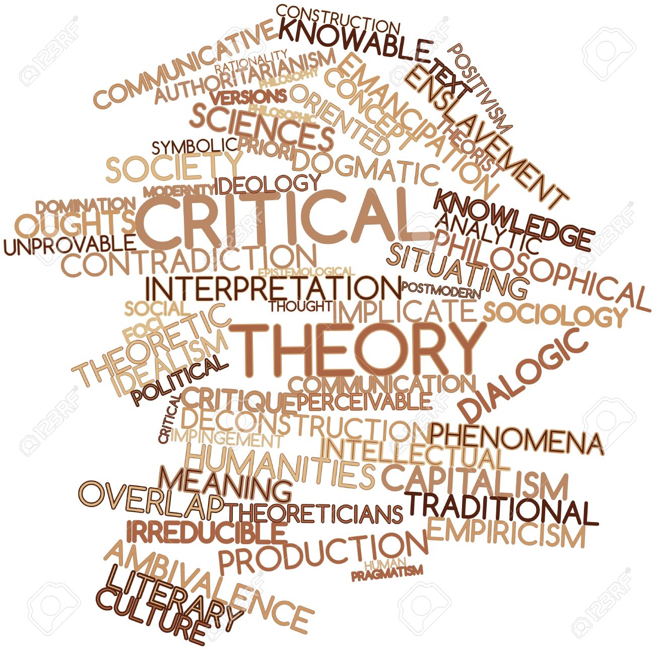 ROBERT COX’S THE THEORY STATEMENT