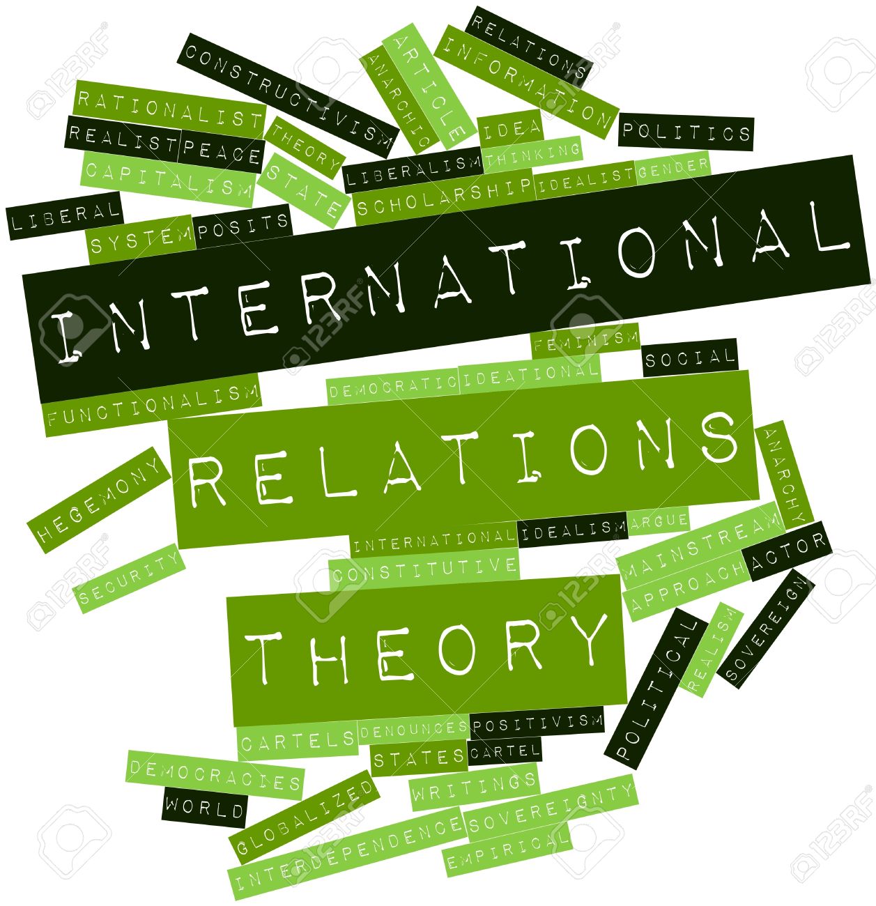 problem solving theory international relations