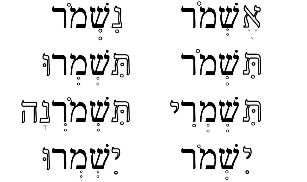 Hebrew-flash-cards-dustyscholar2017-e1576704781468.jpg
